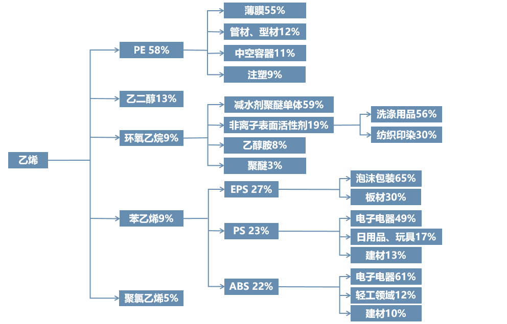 feb2ad2b29d52bc8712916c12bbcc430.png